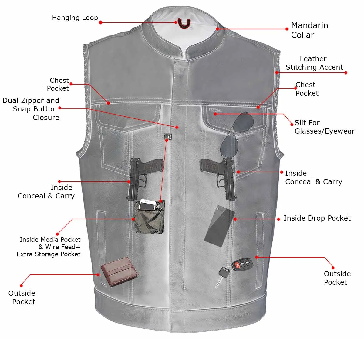 US Flag MLM3508 Men's Black Naked Leather Vest - Old Glory Laced Armholes Black Stitching Club Style Vest